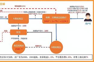 约老师危？！上一位夺冠的当赛季MVP是14-15赛季的库里！