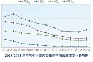 波波：球队很多年轻球员只在大学打了一个赛季 所以没学太多东西