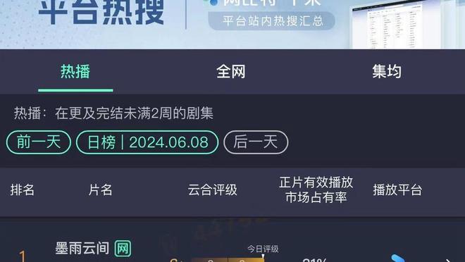 BIG6多久没拿联赛冠军了？蓝军7年曼联11年枪手20年热刺63年