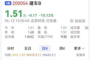 激情+能量！威少骨折伤愈复出后快船取得7胜2负