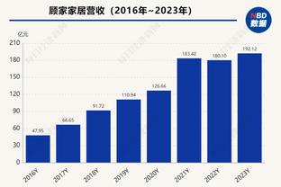 戴格诺特：我们季后赛大比分是0-0 此前取得的成就不会影响季后赛